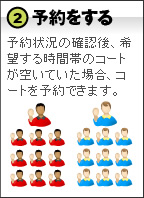 予約をする
